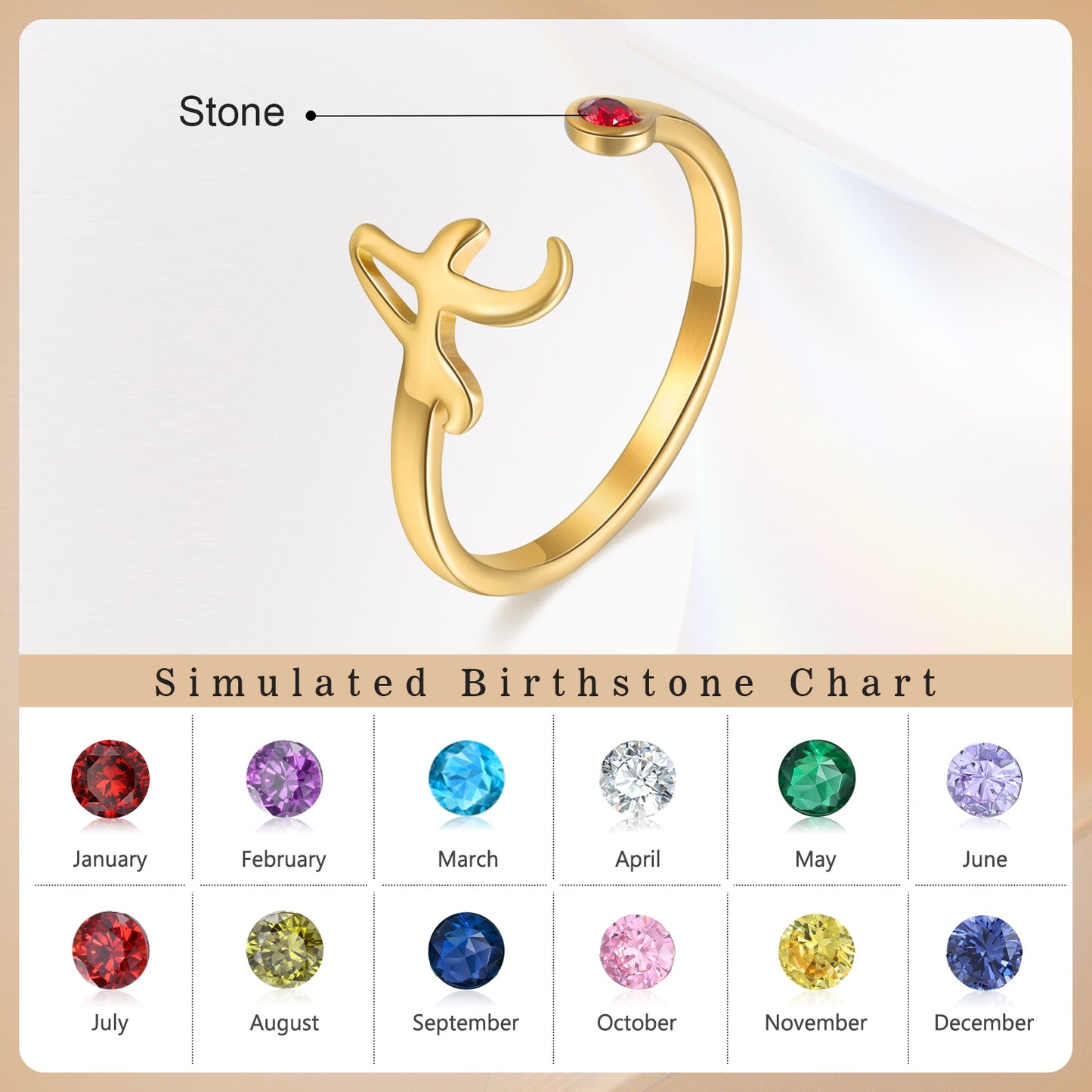 Perfect Since Birth Initial & Birthstone Ring